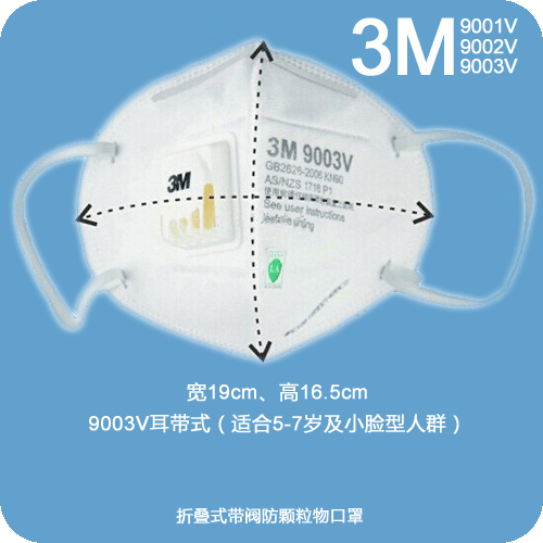 9001v,9002v,9003v折疊式帶閥防顆粒物